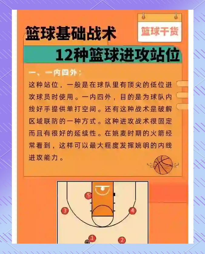 如何根据体型设计高效的篮球训练方案_2