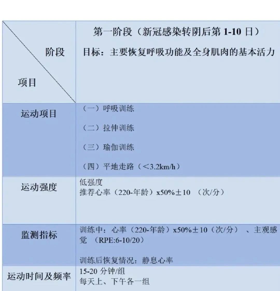 篮球训练心得300字怎么写的_2